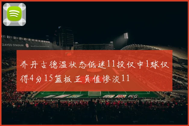 乔丹古德温状态低迷11投仅中1球仅得4分15篮板正负值惨淡11