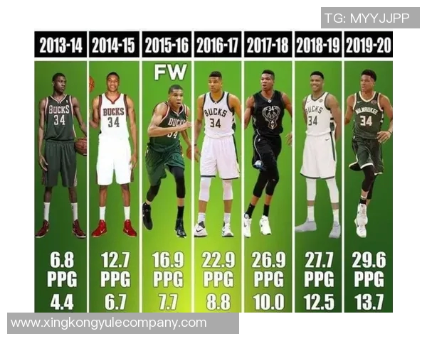 林葳用实力展现中国后卫潜力外界对其能力的低估或将改变